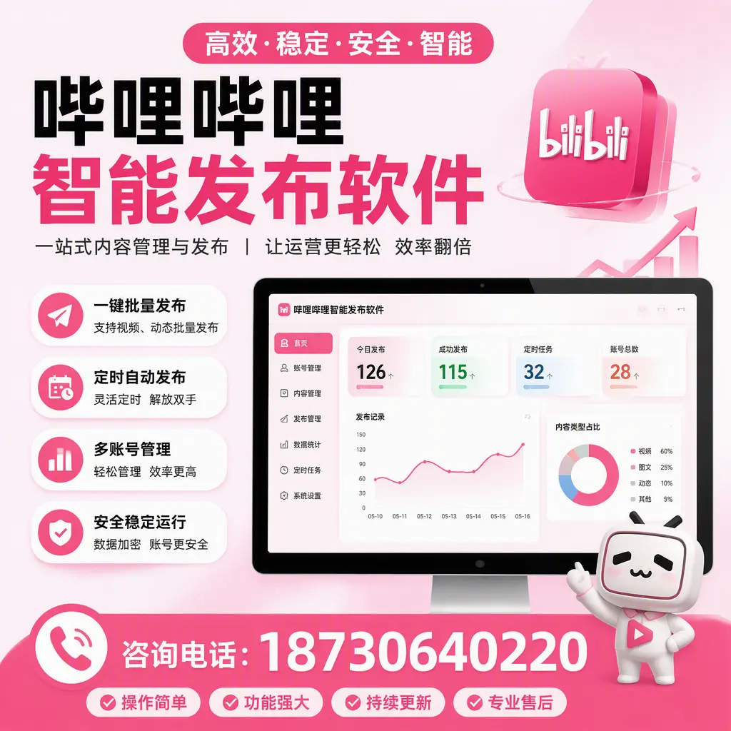 哔哩哔哩智能发布软件的用户反馈与案例分析在 洛阳