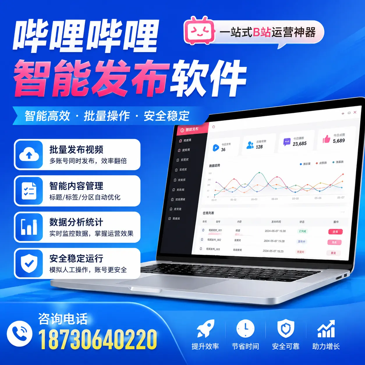 如何通过哔哩哔哩智能发布软件提升 洛阳 企业曝光率